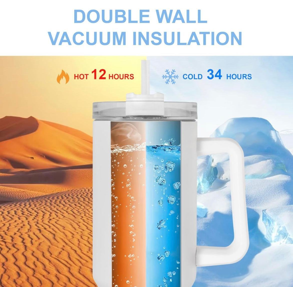 40 oz Sublimation Blank White Tall Car Mug “Stanley” Style Tumbler
