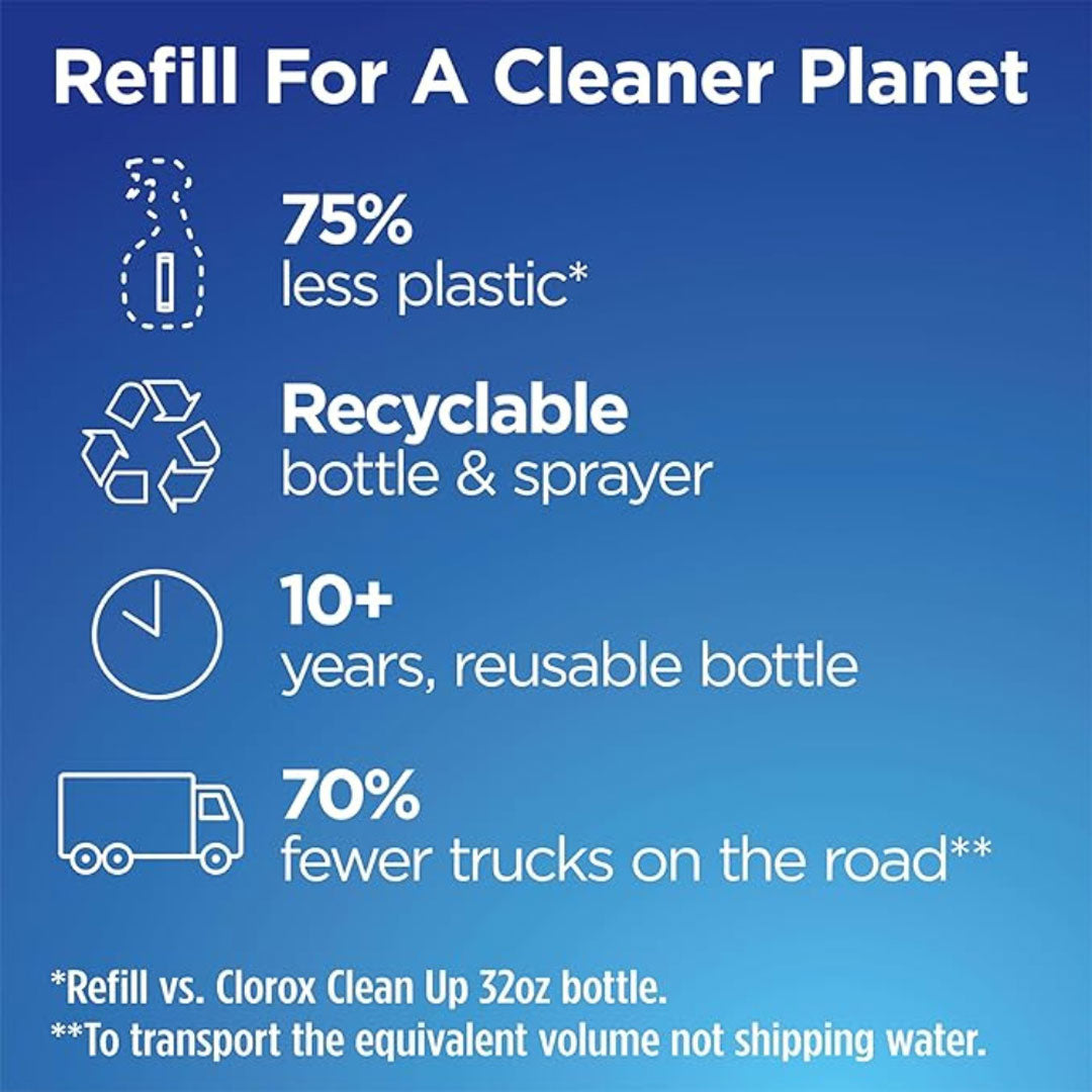 Clorox Disinfecting Bathroom Foamer Starter Kit