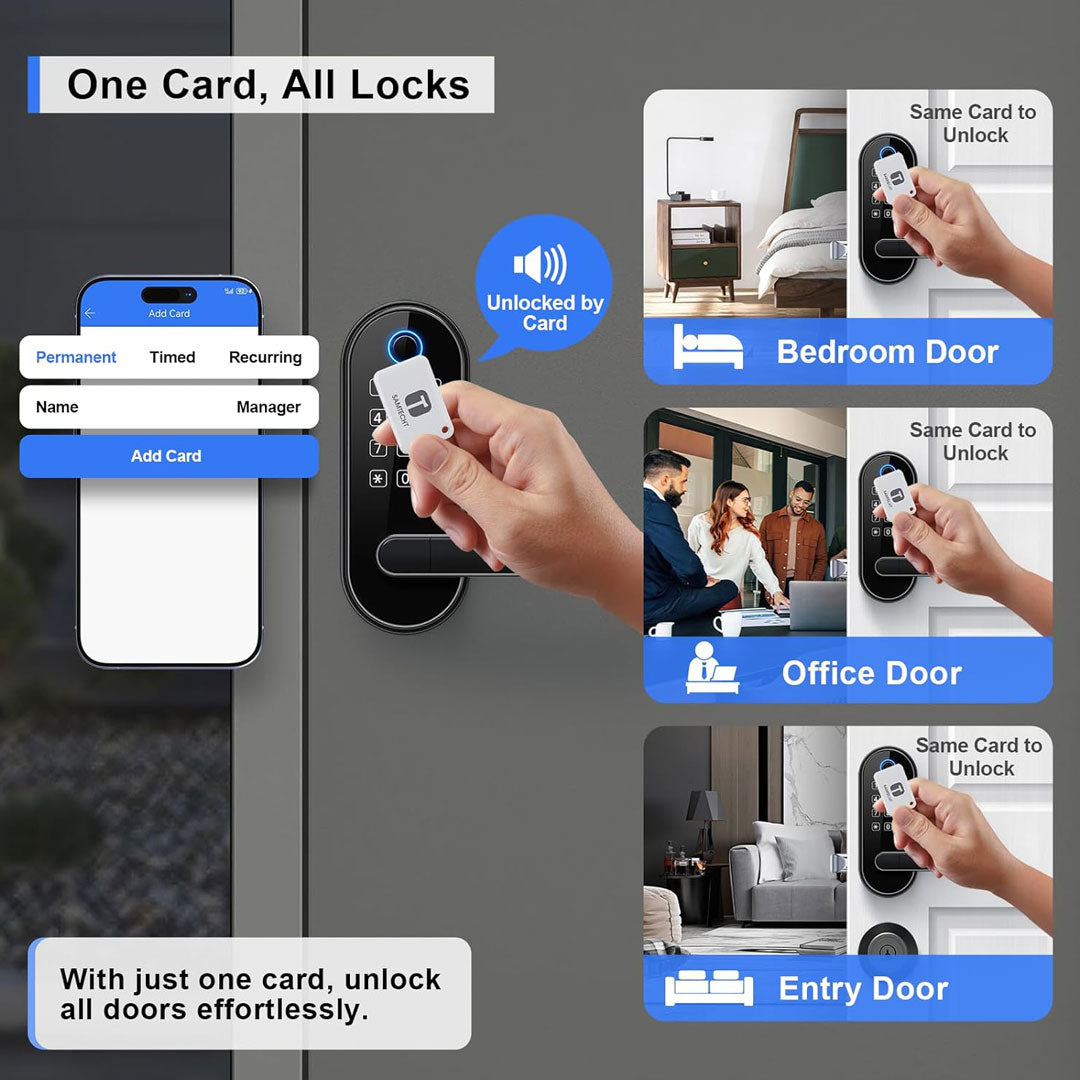 Sifely Touchscreen, Keyless Door Lock (ONLINE ONLY)