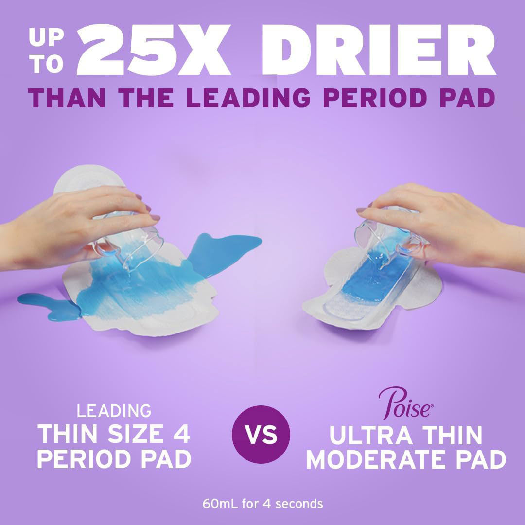 Poise Ultra Thin Pads With Wings 44ct